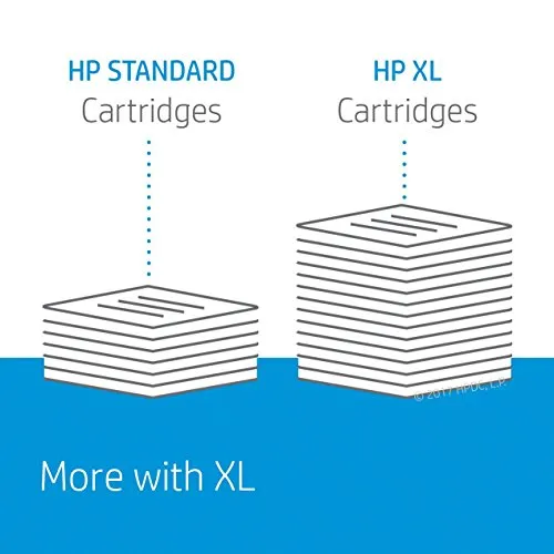 HP 64 Tri-Color Original Ink Cartridge (N9J89AN)