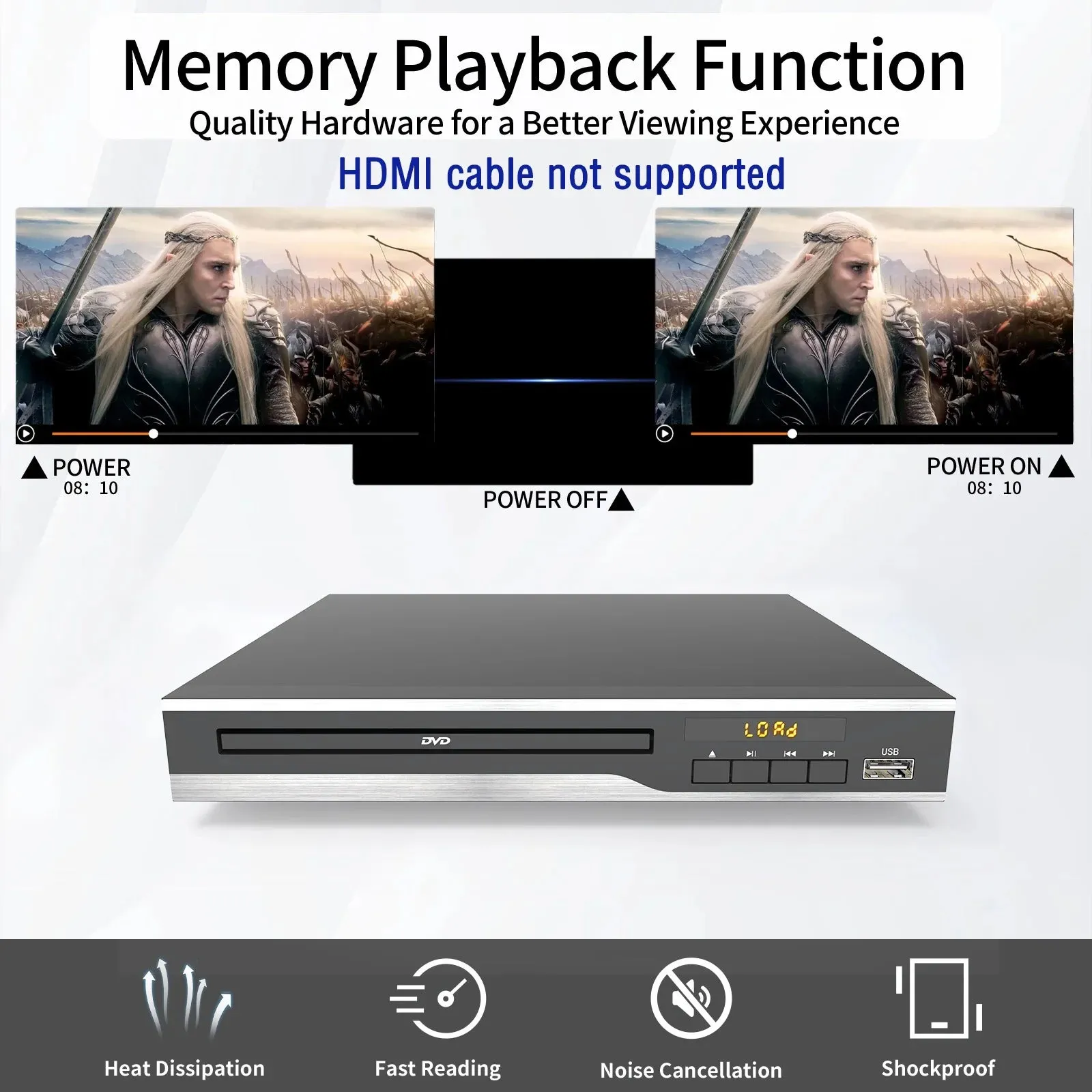 Maite MTDVD-10PRO Compact DVD Player with RCA Stable Outputs